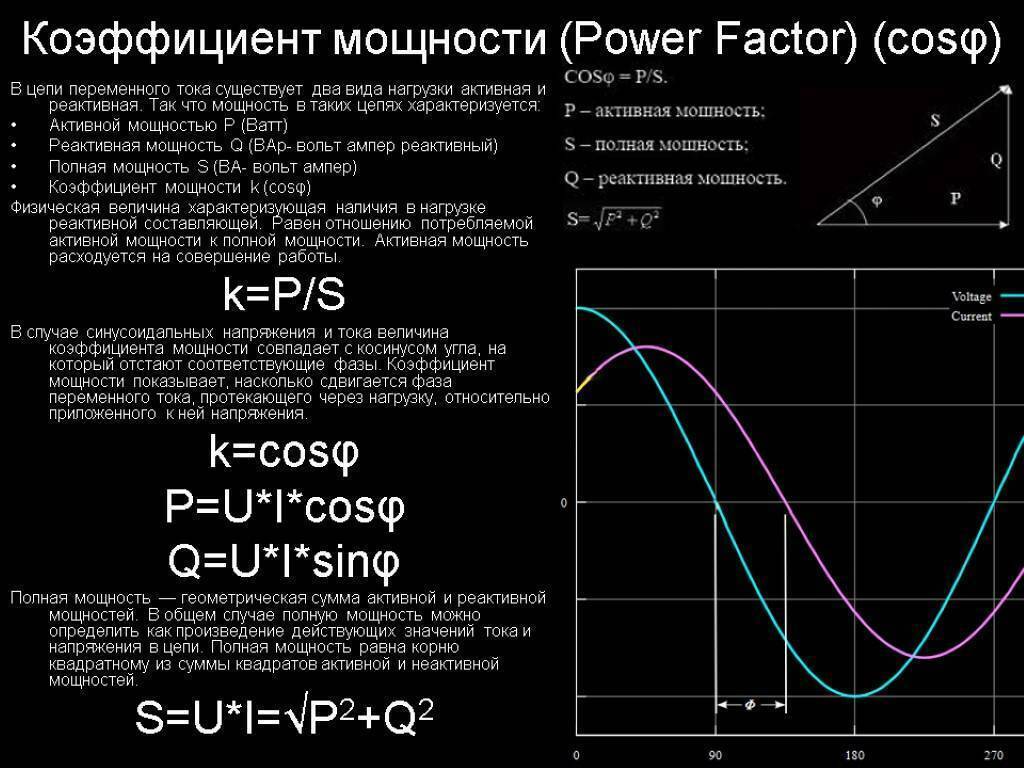 Определение коэффициента мощности cosφ