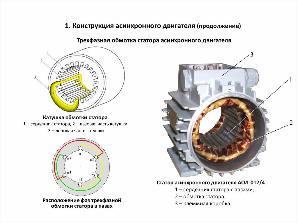 На рисунке изображено соединение обмотки статора асинхронной машины по схеме