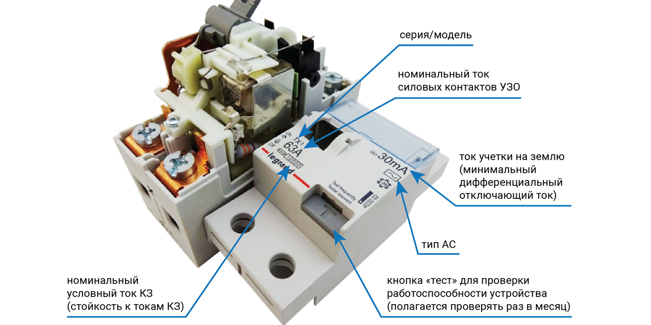 УЗО автомат принцип работы схема подключения. УЗО схема устройства. Автоматические выключатели конструкция схема. Принцип работы автоматического выключателя с УЗО.