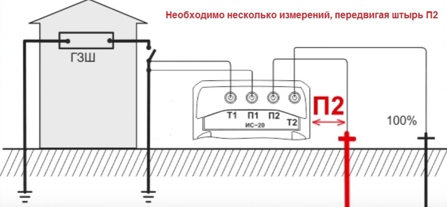 Измеритель сопротивления заземления схема